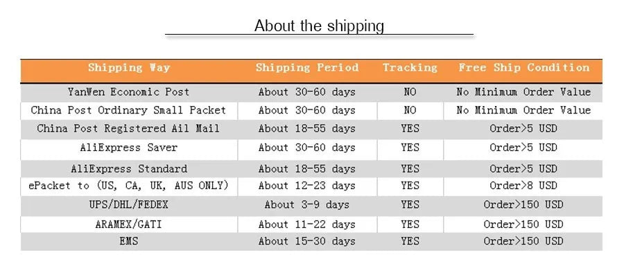 5Pcs/Set Women Cotton Brazilian Panties V Waist Female Underwear Comfortable Underwear Low Rise T-Back Bikini Girls Lingerie New