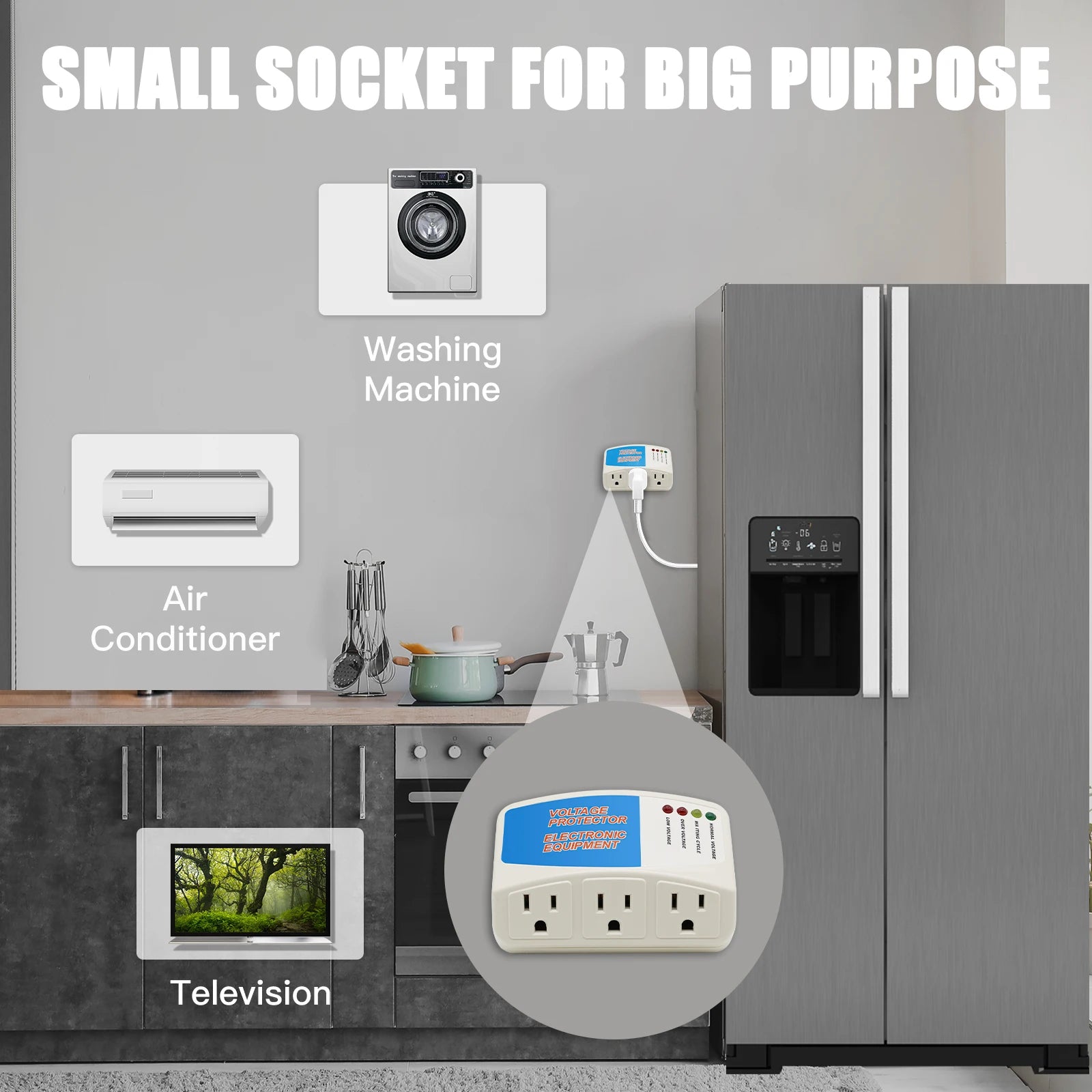 BSEED Power Surge Protector 120V Triple Wall Sockets Voltage Protector Home Refrige Brownout Plug US Standard 2/3Pack