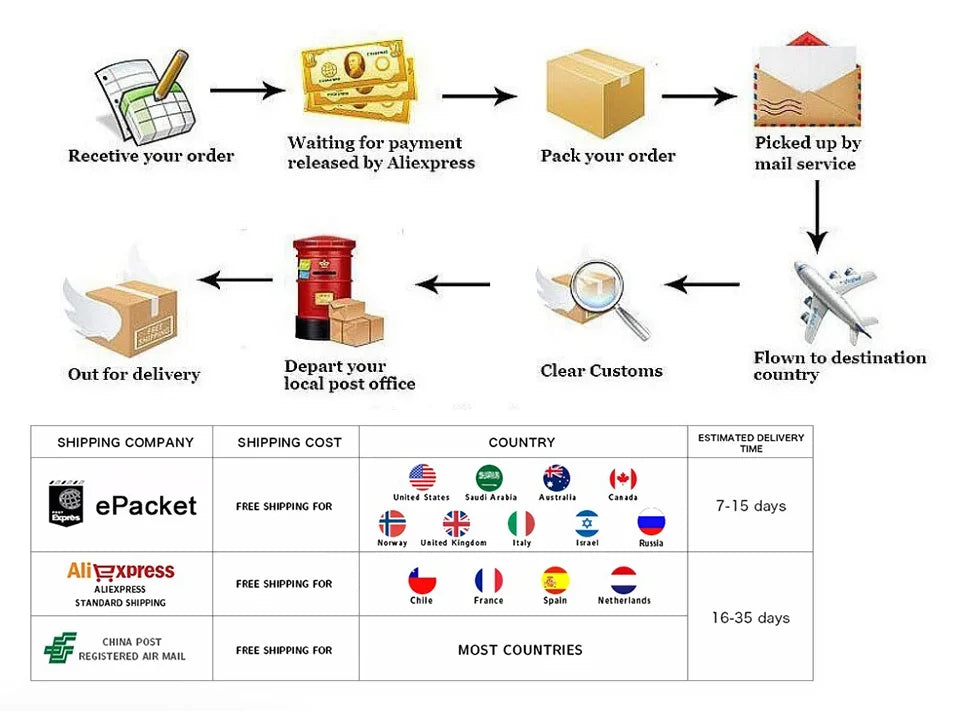 Women Fashion High Waist Shorts Summer Solid Color Pocket Belt Short Pant Elegant Office Lady Clothes Female Casual Street Pants