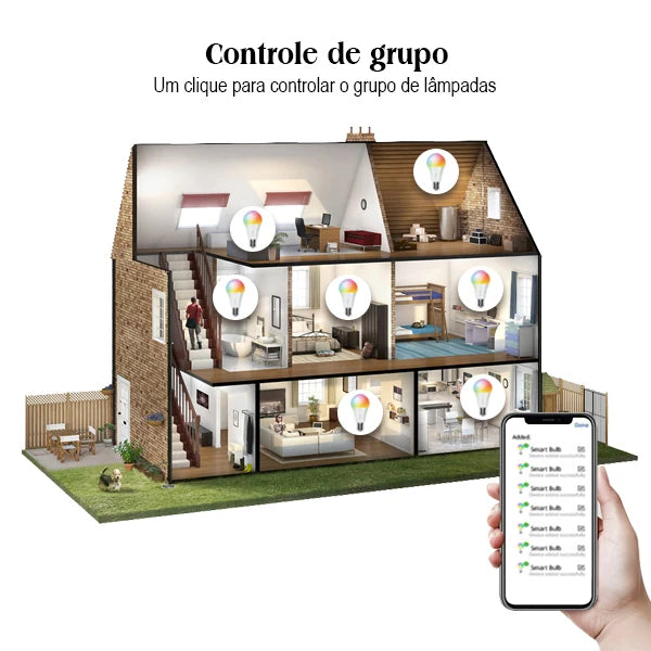 Alexa, Alexia original smart home, smart lamp, Tuya smart home, smart home automation