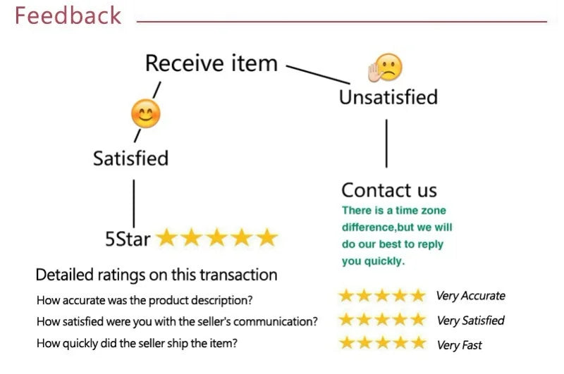 Strapless A-Line Dress Women's Summer New Solid Fashion Sleeveless Sexy Off Shoulder Dresses Bodycon Elegant Club Party Dresses