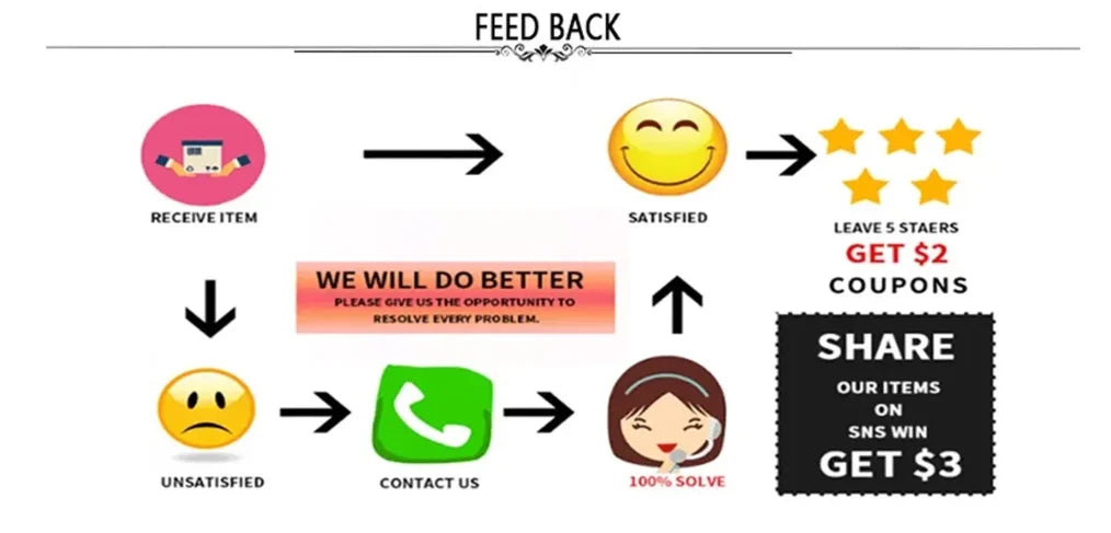 Women Solid Slim Fishtail Skirt Spring Summer New In Elegant Fashion High Waist Fold Skirts Lady Causal Street Short Dress Sexy