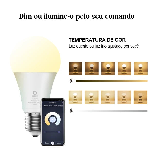 Alexa, Alexia original smart home, smart lamp, Tuya smart home, smart home automation