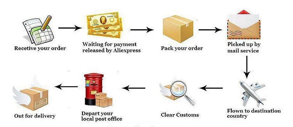 Strapless A-Line Dress Women's Summer New Solid Fashion Sleeveless Sexy Off Shoulder Dresses Bodycon Elegant Club Party Dresses