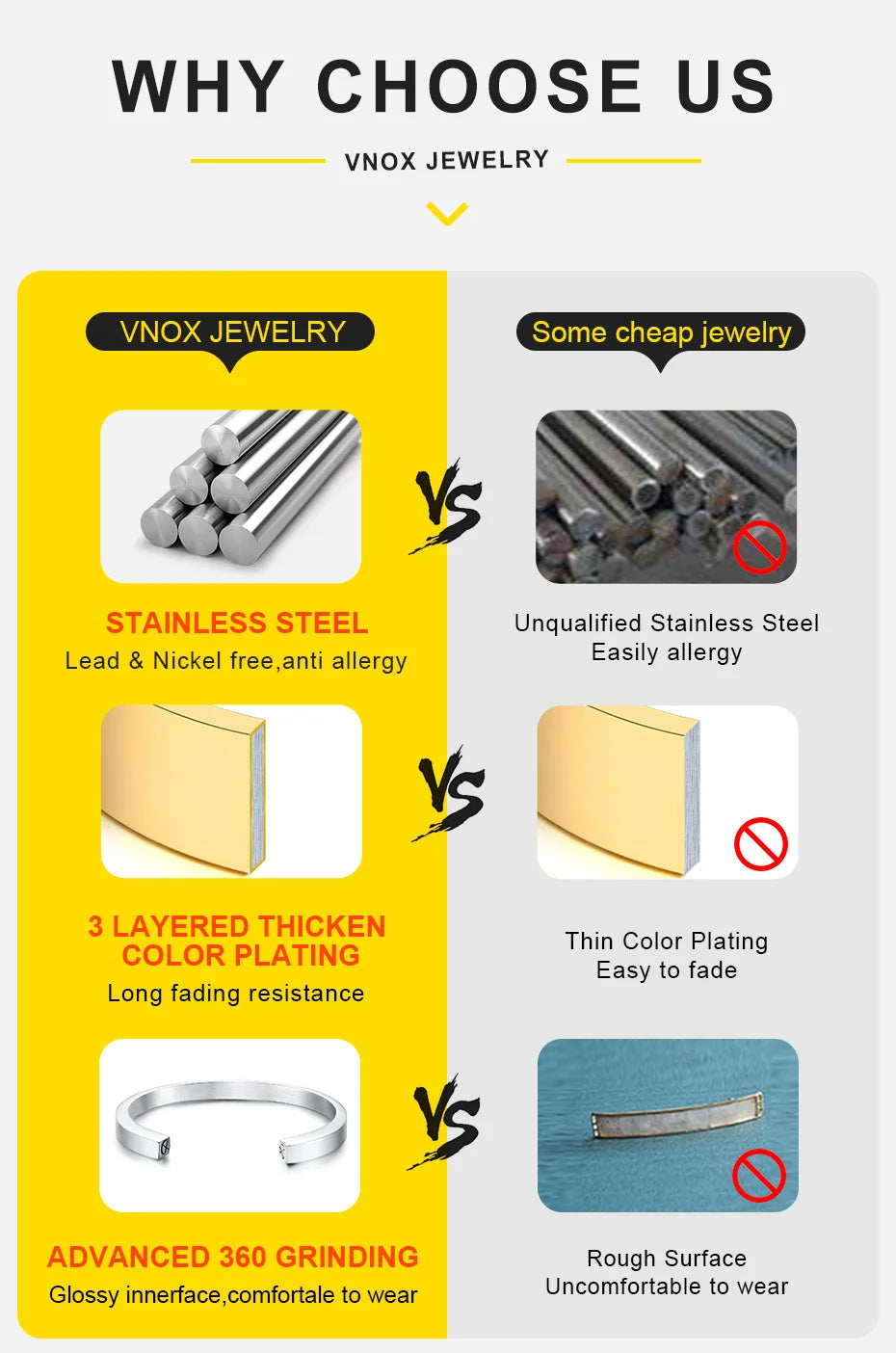 Vnox 3/5/7/9mm Thick Cuban Chain Necklaces for Men Women,Simple Miami Curb Links Collar,Waterproof Stainless Steel Unisex Chain