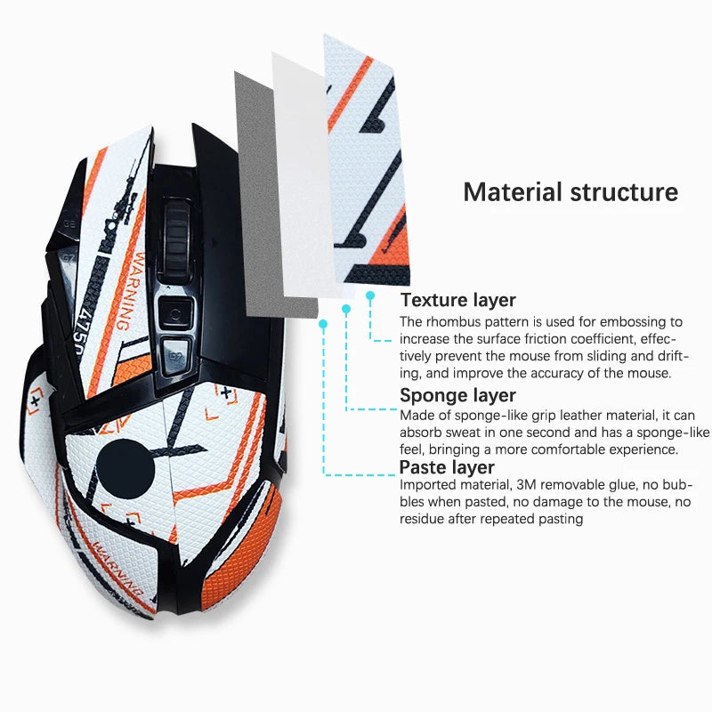 Mouse Grip Tape Skate Sticker Non Slip Suck Sweat Mouse Anti-Slip Sticker For Logitech G502 HERO