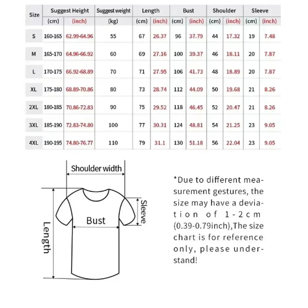 Washed Vintage Bad Omens Band Tshirt THE DEATH OF PEACE OF MIND T-shirts Men Women Oversized T Shirt Men's Rock Gothic T-shirt