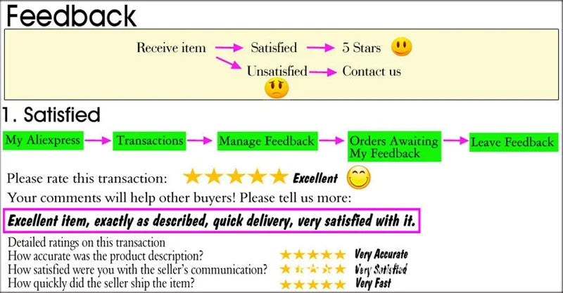 Vintage High Waist Corduroy Pants Women Spring Fall Straight Causal Full Length Trousers Korean Fashion Baggy All Match Pant New