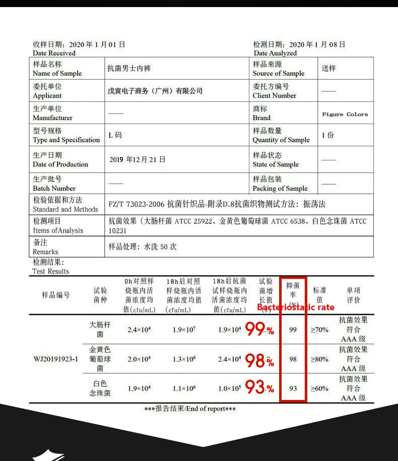 4pcs Men's Briefs Underwear Sexy Antibacterial Men's Panties Underpants Male U Convex boxer briefs for Man Absorbent Elastic