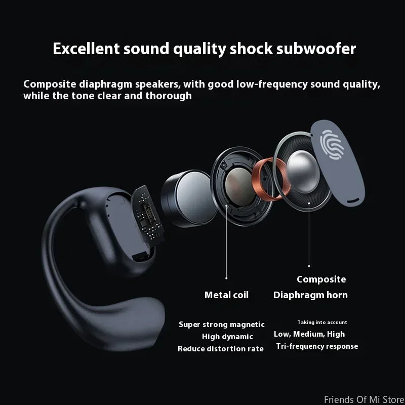 Xiaomi Bone Conduction Earphones Bluetooth5.3 Wireless Sports Earbuds HiFi 9D Stereo Waterproof Touch Control Noise Reduction
