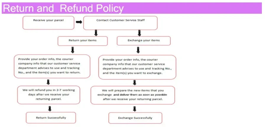 Bonny Strapless Satin Maxi Prom Gown Sexy Mermaid Backless and Lace up Floor-Length Evening Bridal Gown vestidos de festa