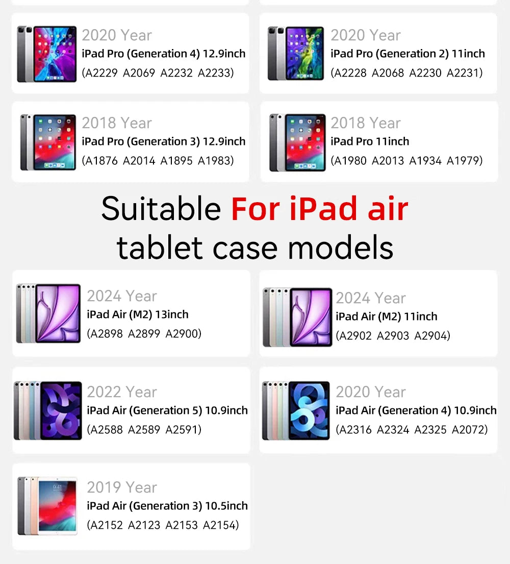 Transparency Case for 2024 iPad Pro 13in 11in M4 Air 11-inch 13-inch M2 iPad 10th Gen 10.9 Air 4/5 iPad 7/8/9th 10.2 5/6th 9.7in