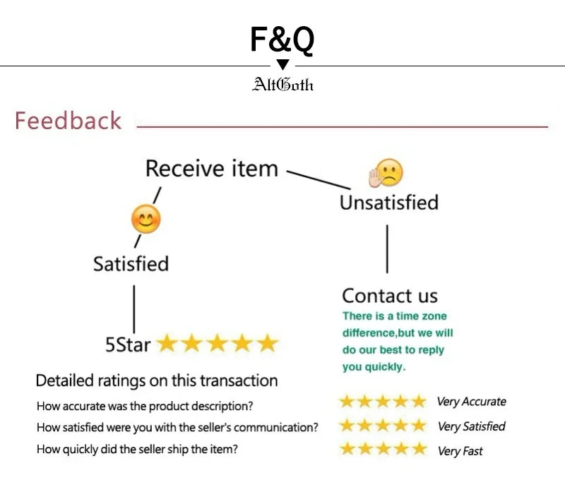 AltGoth Sexy Hollow Out Dress Women Mall Gothic Aesthetic Sleeveless Bodycon Dress Streetwear Elegant Evening Party Dress Female